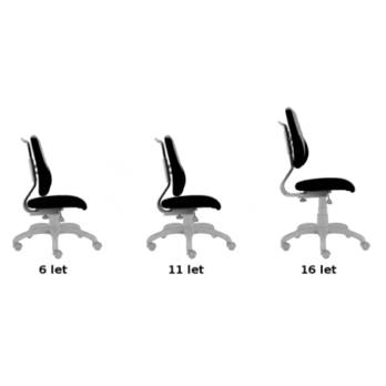Rostoucí židle ELEN S-LINE fialovo-šedá 2